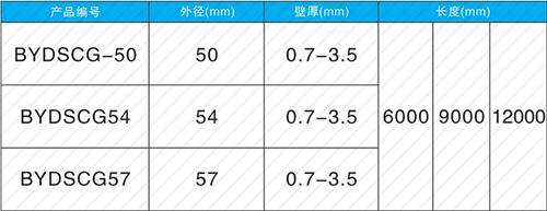 涿鹿法兰式声测管现货规格尺寸